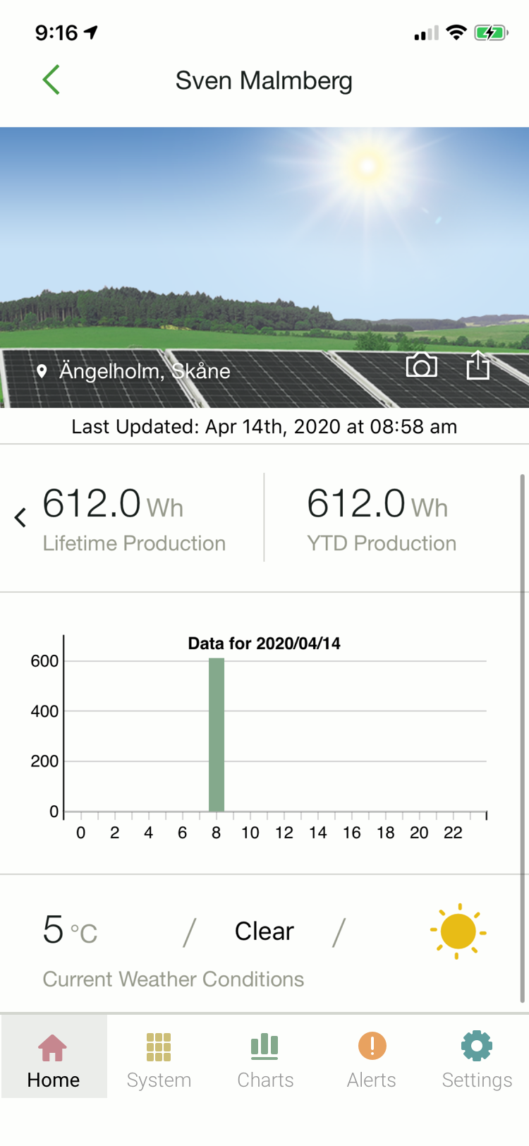 Original mobile solar monitoring app